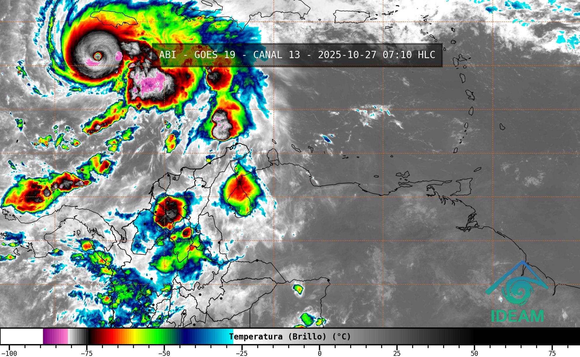 Huracán Melissa